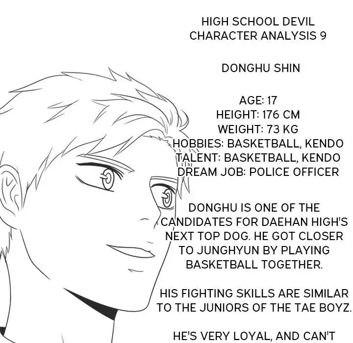 High School Devil Chapter 99 113